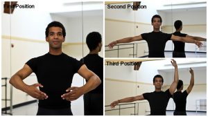 Basic Ballet Positions - Pittsburgh Ballet Theatre