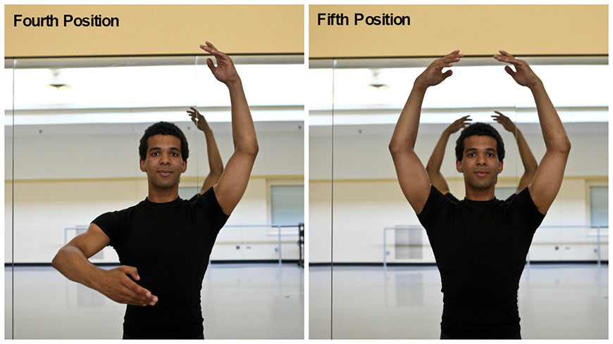 releve ballet position