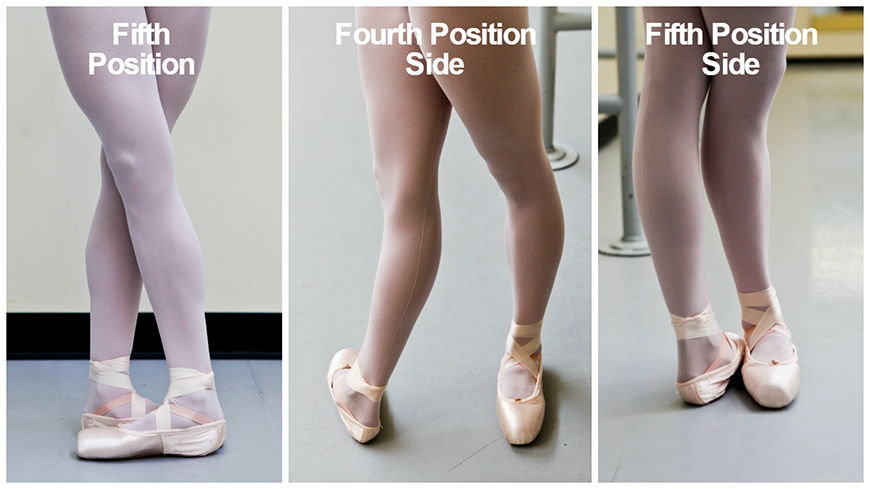 Basic Ballet Positions Pittsburgh Ballet Theatre