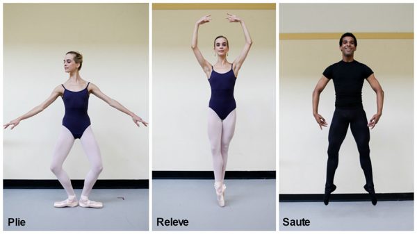 beginning ballet moves second position